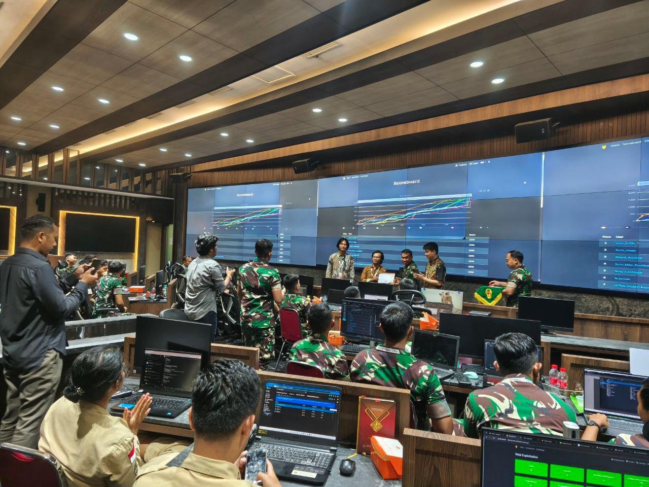 Hardening & Incident Response - Angkatan Darat